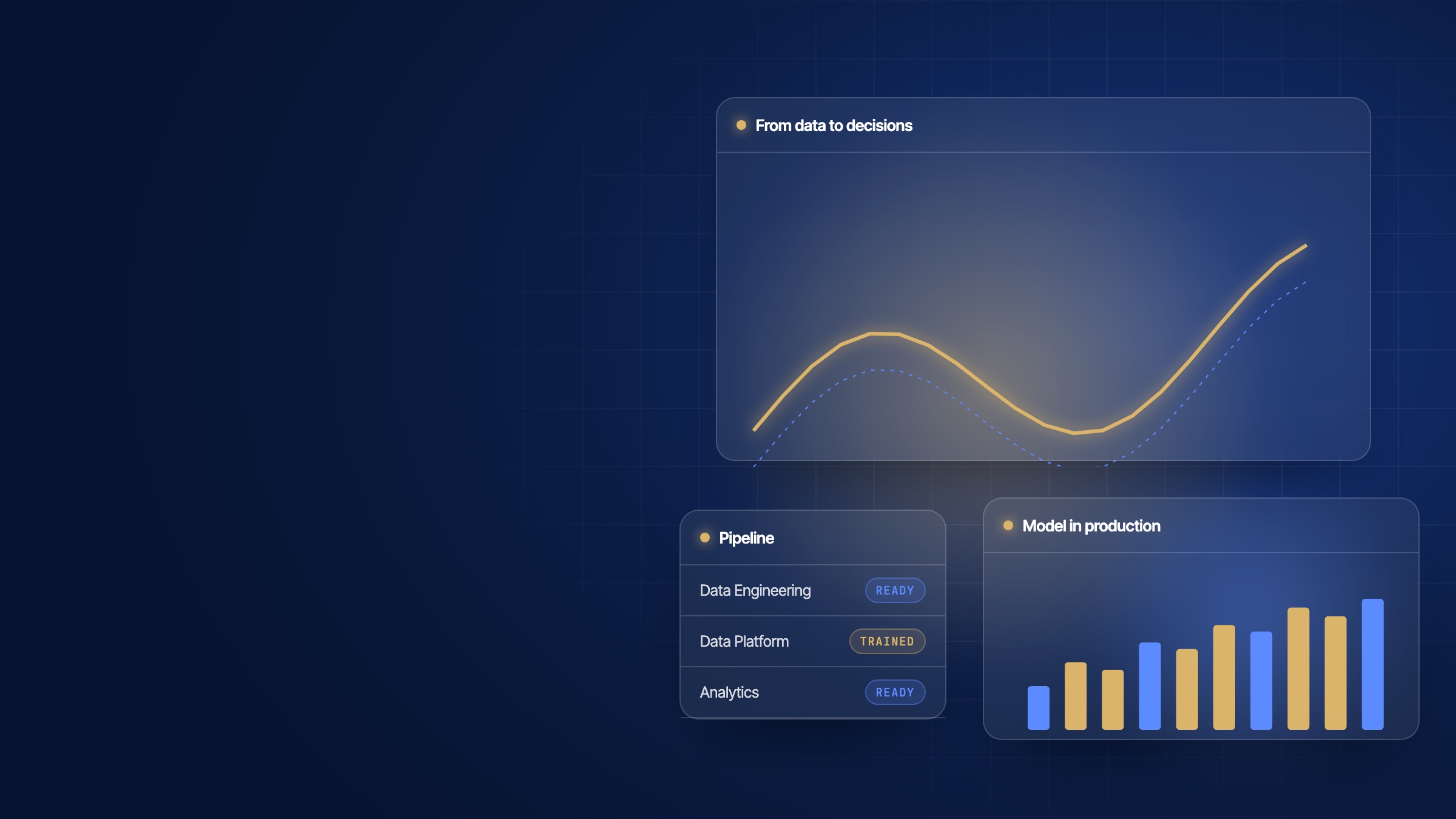 Illustration: analytics trend line and a model in production